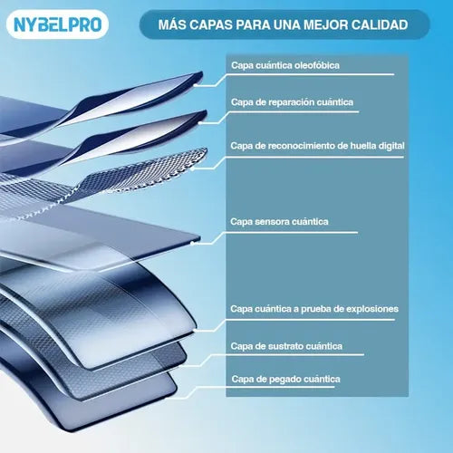 Láminas hidrogel HD TPU NP-M01H 50 pcs – imagen 3