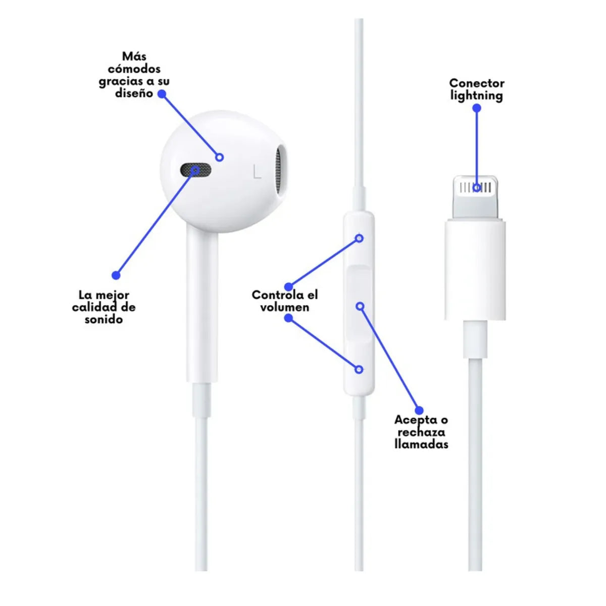 AUDIFONOS LIGHTNING DIRECTOS